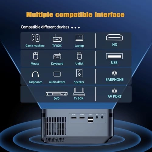 Smart Projector 12000 lumens 1920 x 1080