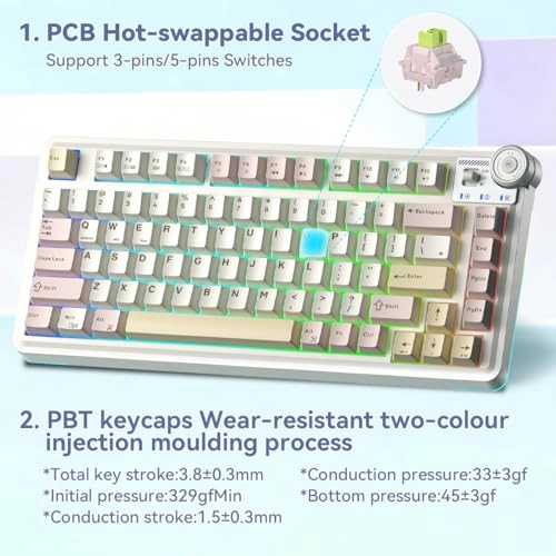 AU75 - Wired/Wireless