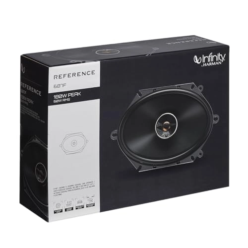 REF687F - 6x8 coaxial