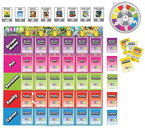 The Game of Life: Giant Edition