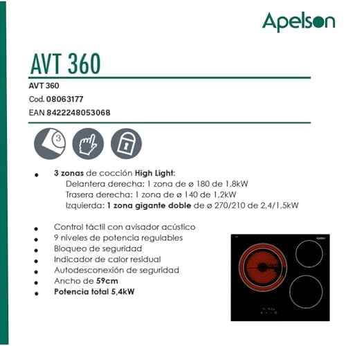 ACGI 4060 AVT 360 Induction hob