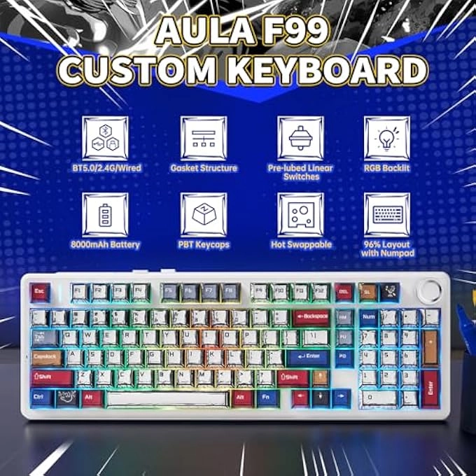 F99 - Wired/Wireless