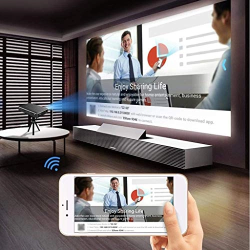 Mini Projector B0CSRF22BY 150 lumens