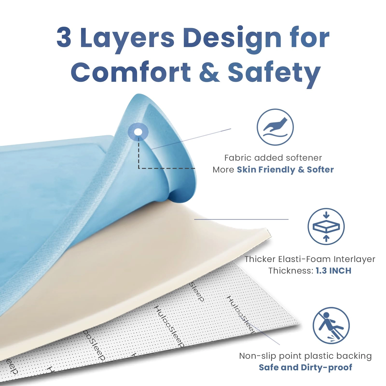 Baby Activity Play Mat - 79"x118" 1.3" Thick Cream
