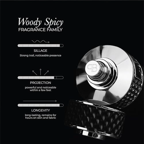 Zimara Oasis - 100ml