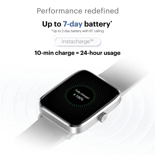 (Renewed) ColorFit Pro 4 Alpha Metallic Build