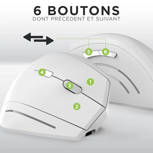 Ergo Line Ergonomic Minimaus - USB