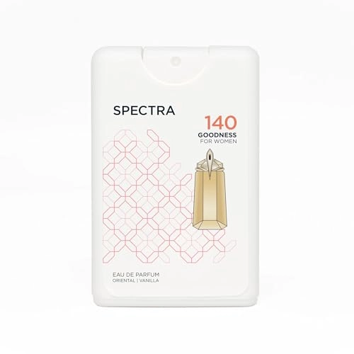 Pocket 140 Goodness Eau de Parfum 18ml