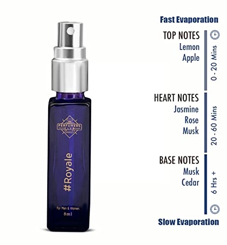 (Refill) AquaCool - Eau de Parfum 8ml + Royale - Eau de Parfum 8ml + Achieve - Eau de Parfum 8ml