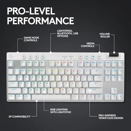 PRO X TKL - US Wireless