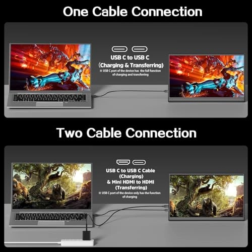 PM1561 - 1920 x 1080 15.6 Inches