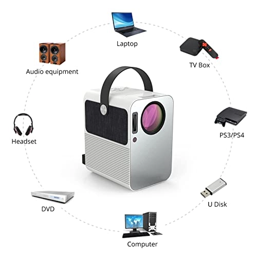 Projector - 12000 Lumens Native 1080P