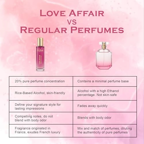 Love Affair Eau de Parfum 30ml