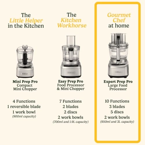 Expert Prep Pro - 3.3L