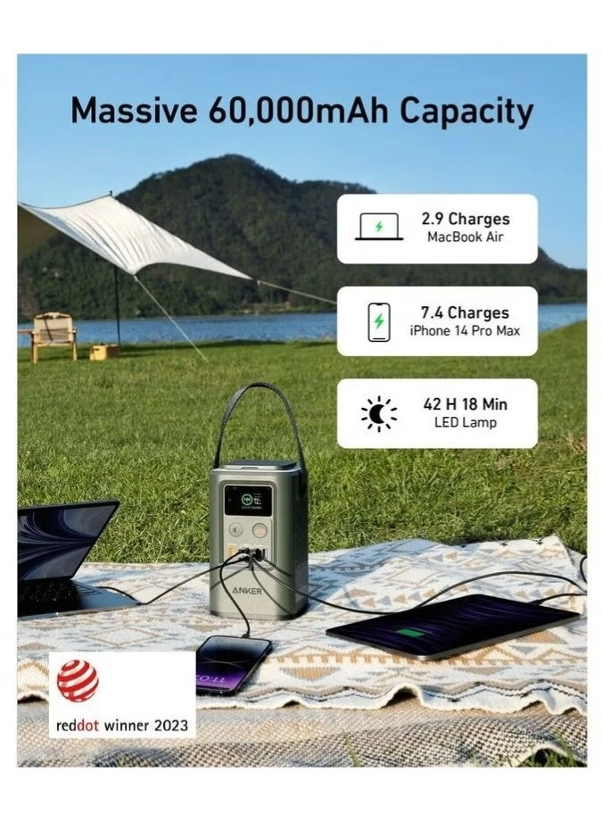 PowerCore Reserve - 192Wh 60W