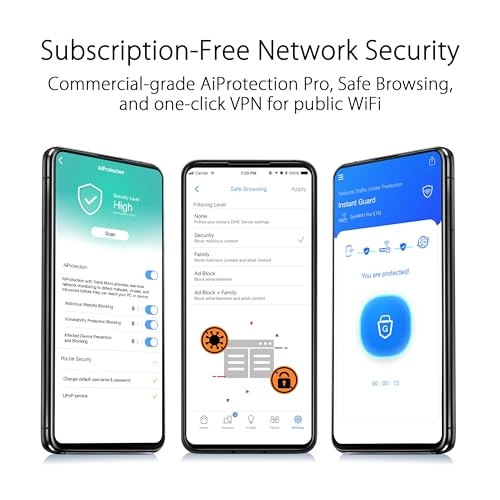 ZenWiFi Pro ET12 - Wi-Fi 6E (802.11ax) 2 piece(s)