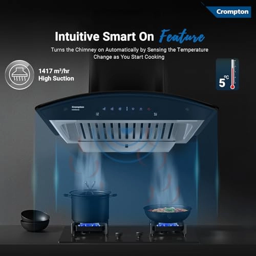 Intelli Sense - 1417m3/hr 60cm