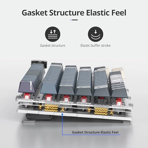 75 Percent Gaming Keyboard - Wired