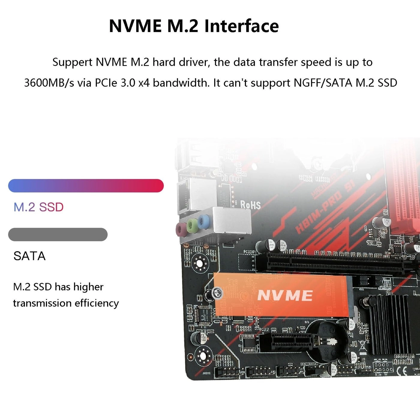 H81M-PRO - LGA 1150 Micro ATX DDR3 16GB