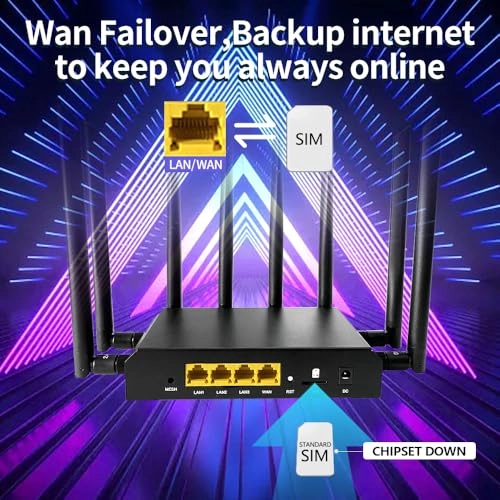 Z6001AX-T - 1800Mbps WiFi 6