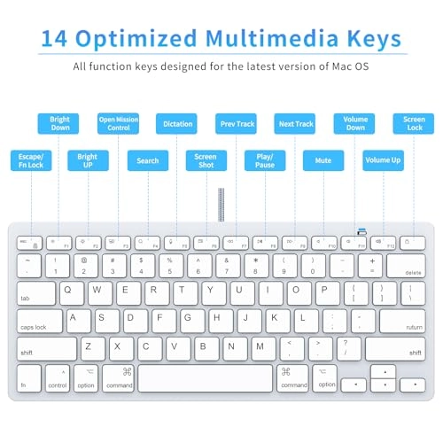 Ultra-Slim Mini Wired Keyboard - Wired