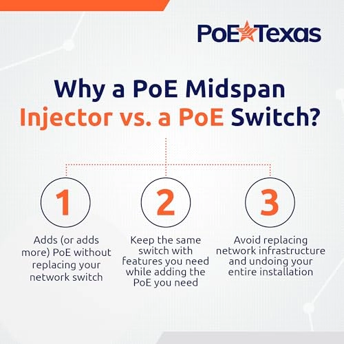 GPOE-8B - 24V 8 ports Gigabit 10/100/1000