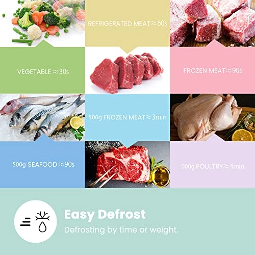 Retro Vintage CMWO820SCR