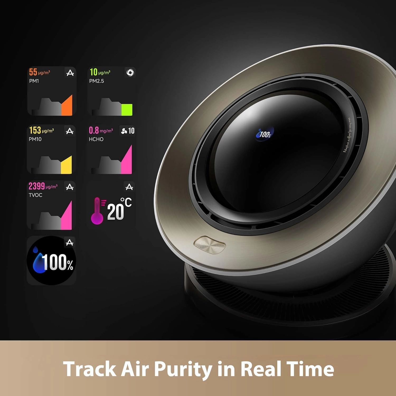 PM20 - Air Purifier HEPA Filter Formaldehyde Filtration