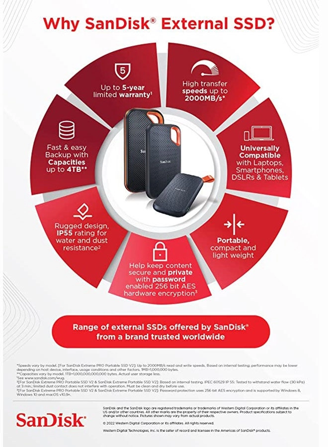 Extreme Portable SSD - 2000 GB