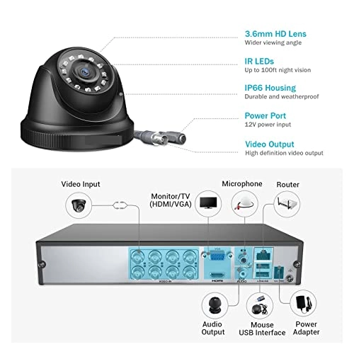 5MP Lite Recorder - 8CH 8CH 5MP