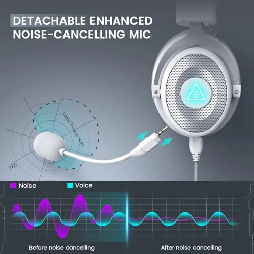 E900Pro Wired Headset