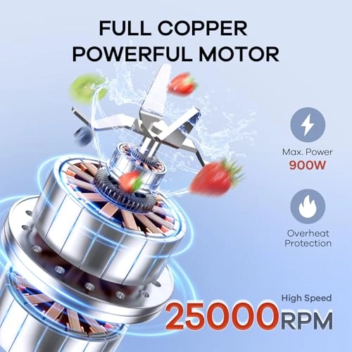 GB06 - 900W