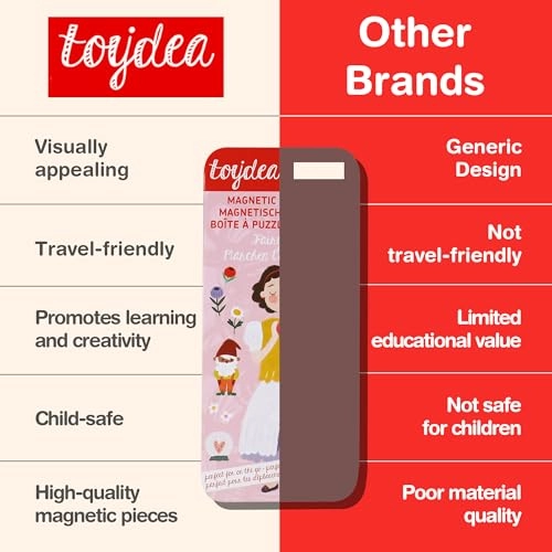 Fairy Tales Puzzle (TD390224) - 31 pcs