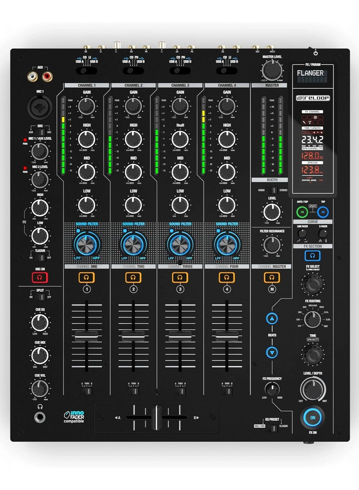 Reloop RMX95 - 4+1 channels