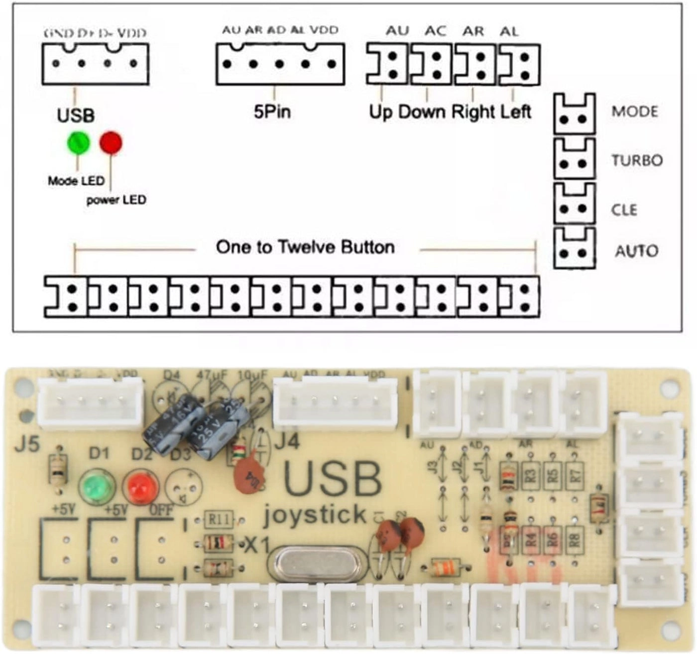 Arcade Joysticks Kit - Red