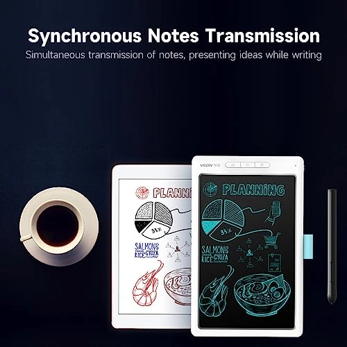 WP9620N - 210*140mm 8192 levels