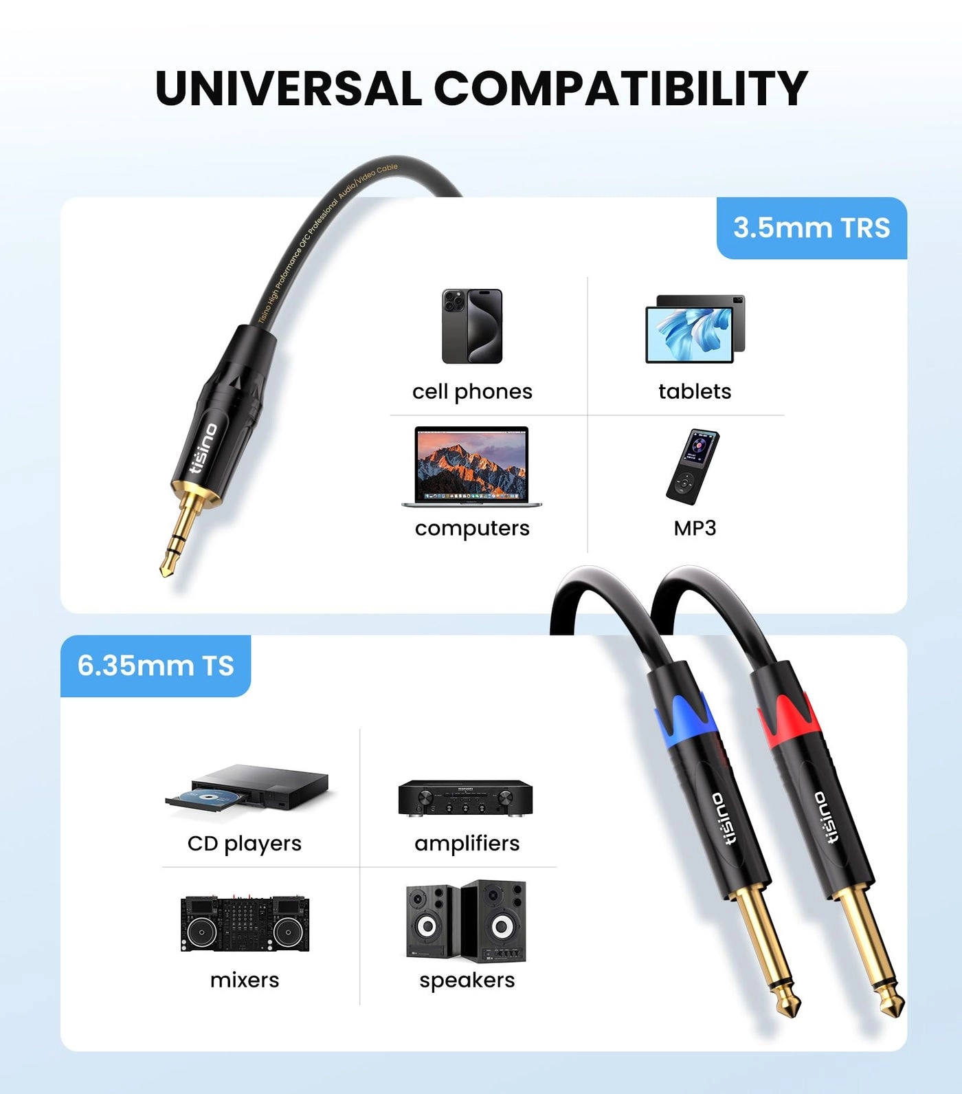 1/8 to 1/4 Stereo Cable - 6.6 feet