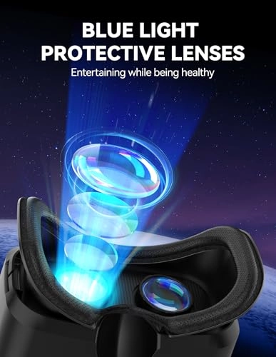 VR Headset - 110°FOV Anti-Blue Light Lenses + Controller - Bluetooth