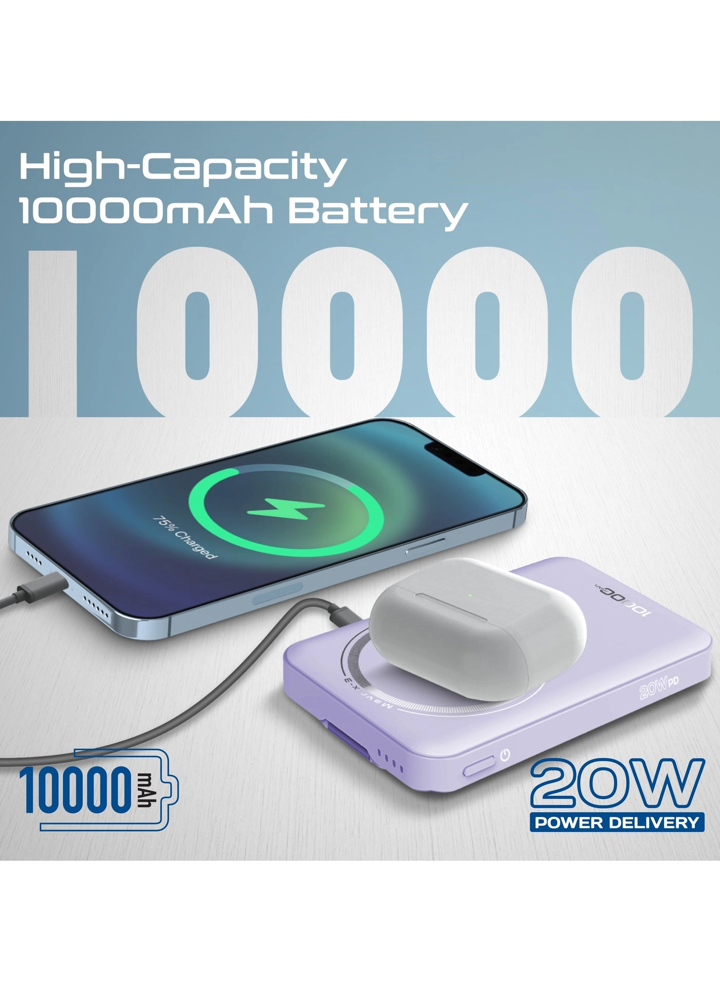 Mavrix - 10000 mAh 35 Watt
