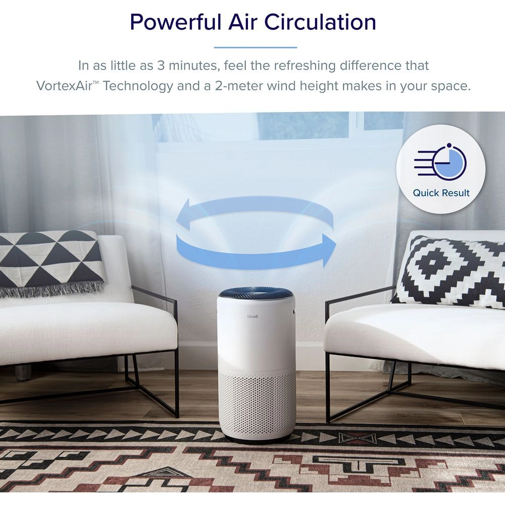 Core 400S - 400m³/h 83m² H13 True HEPA