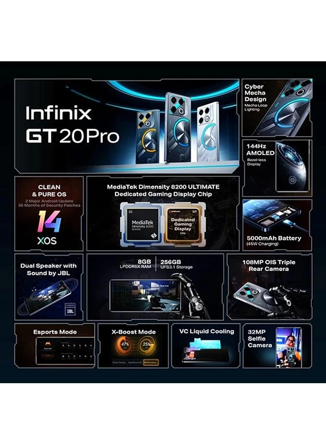 GT 20 Pro - 12GB 256GB