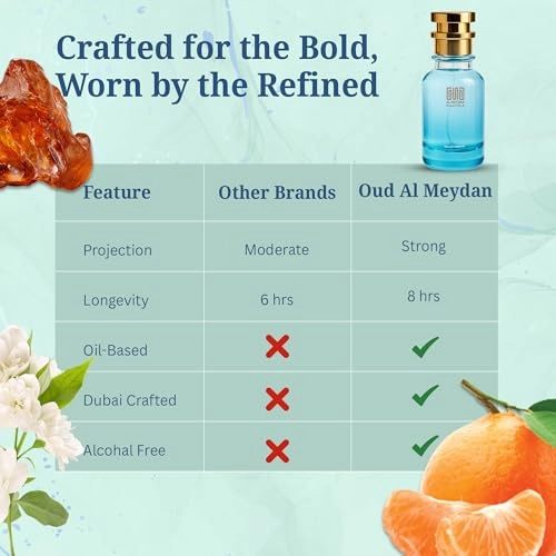 Rooyaal Safiire Eau de Parfum 100 ml