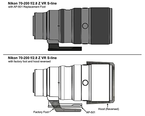 AP-501 - Replacement Lens Foot Arca-Swiss Style