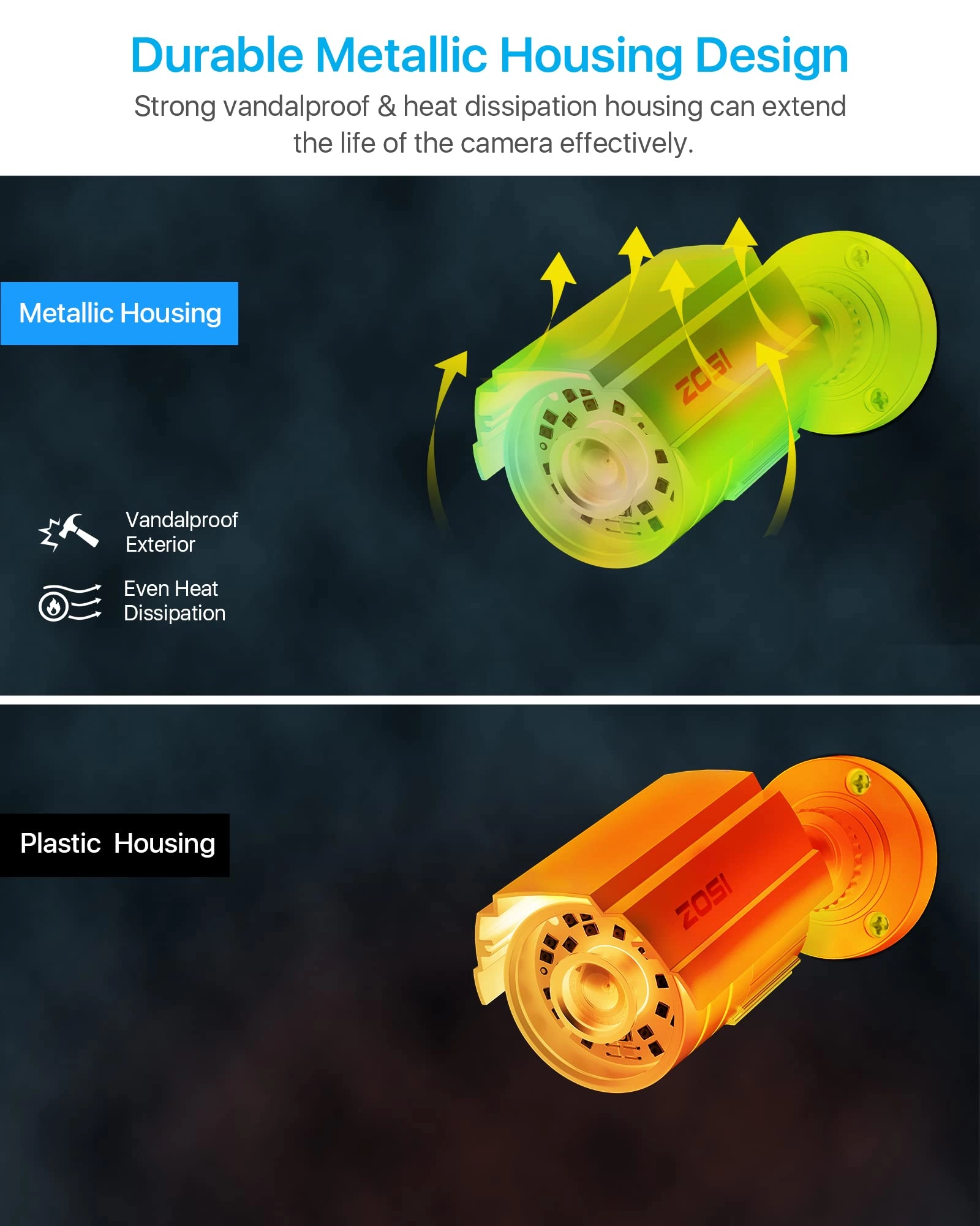 1080P Bullet Camera