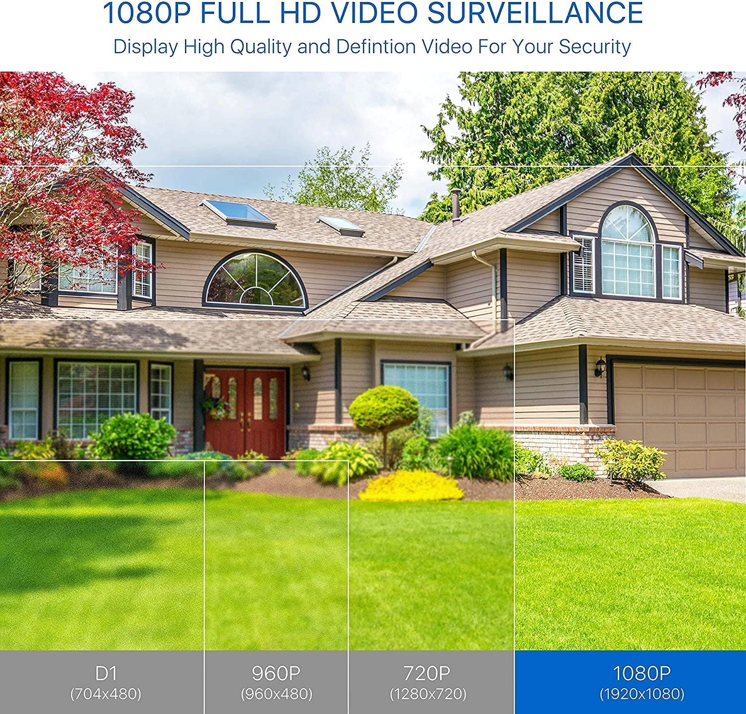 AP CCTV Camera 1080p Pack