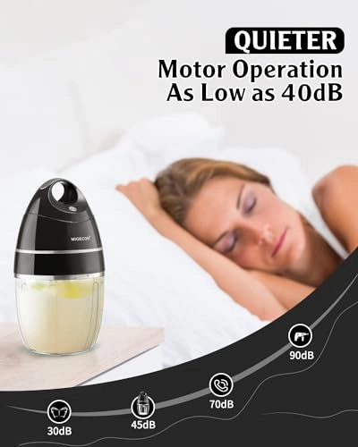 Stand Mixer - 900 Milliliters 24 watts