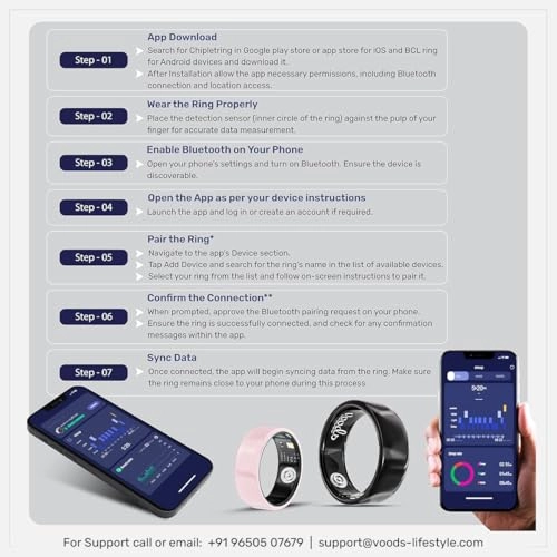 V Ring - Nova - Ceramic Fast Charging 5-7 days