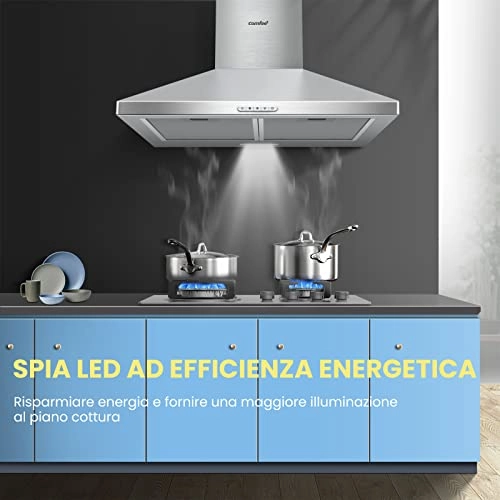 KWH-PYRA17SS-60 - 320 Cubic Meters Per Hour 600 mm