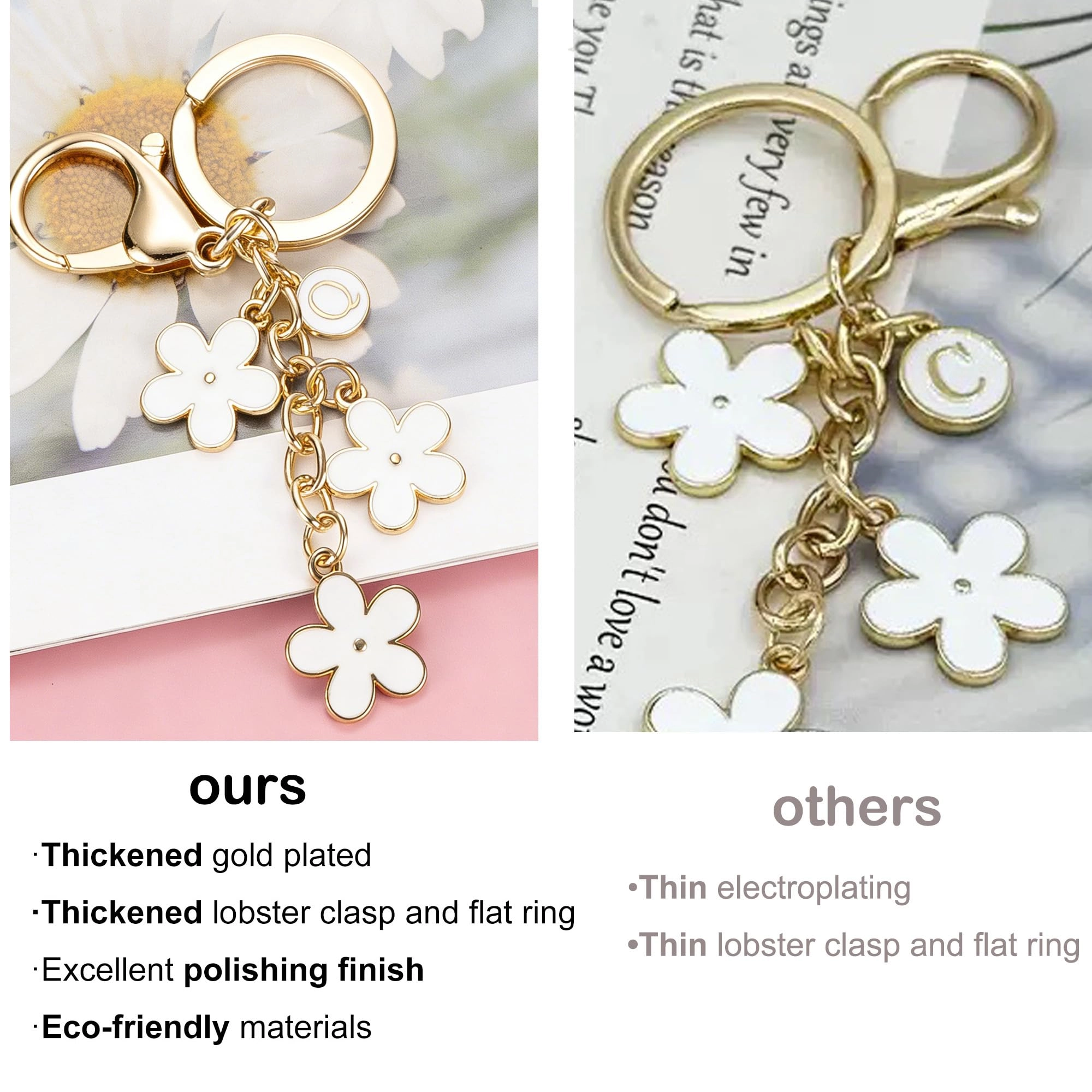 Initial Keychain - Floral