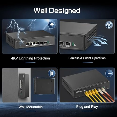 4x2.5G POE +2x10G SFP - 6-ports